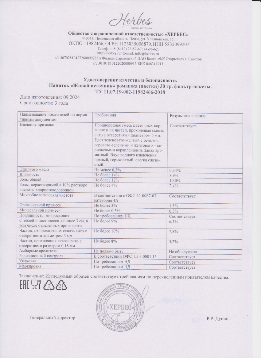 Паспорт №092024